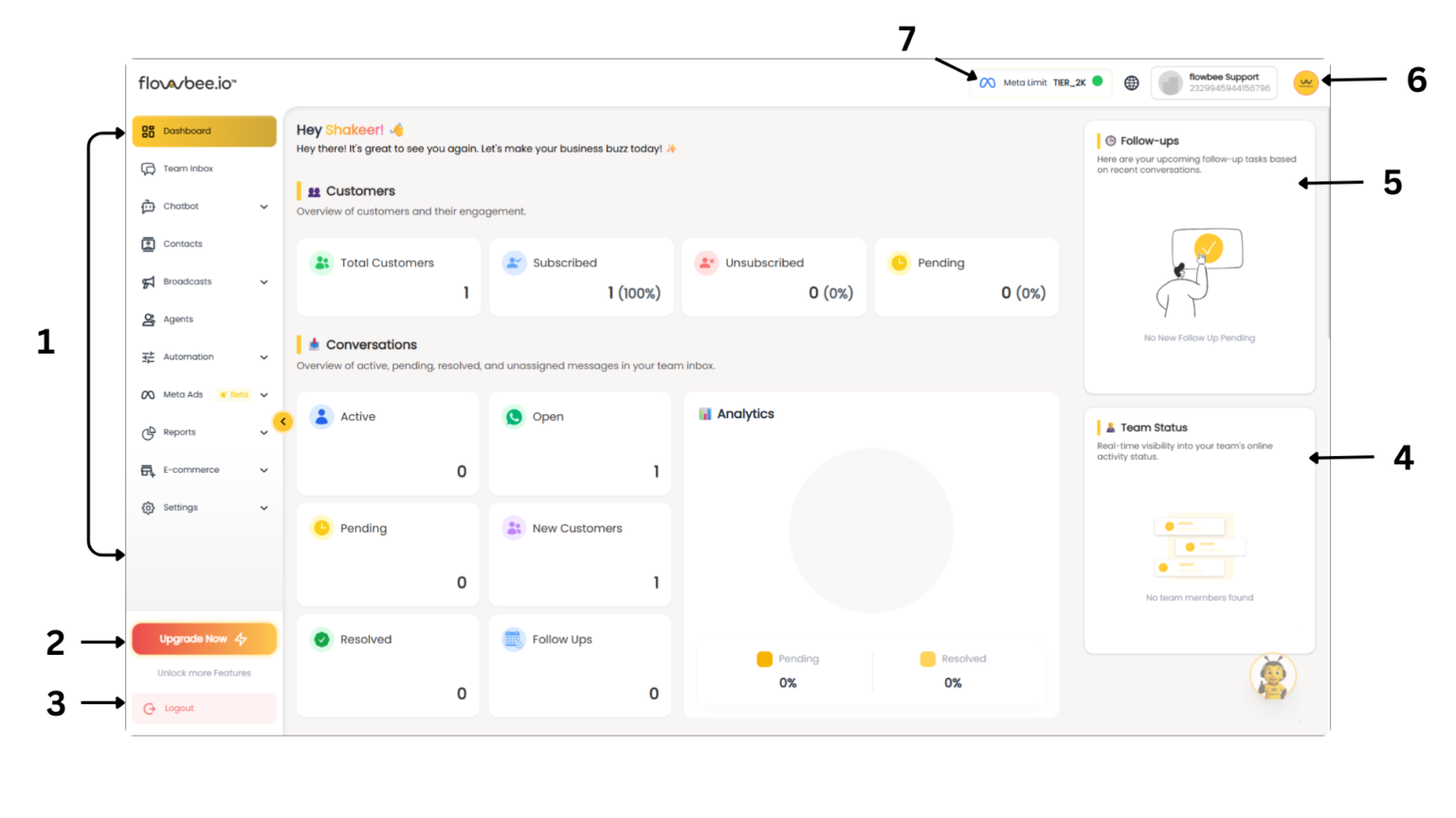 Flowbee Add Flowbee Dashboard Overview – Support Center